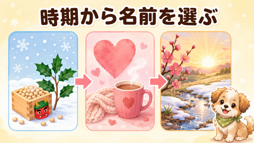 2月上旬・中旬・下旬から犬の名前を選ぶ方法