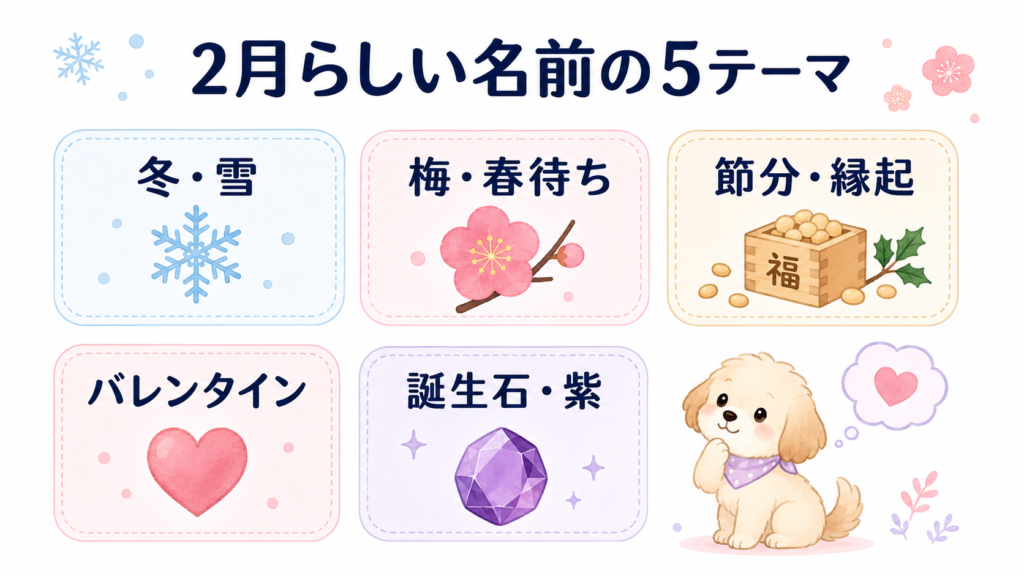 2月らしい犬の名前を選ぶ5つのテーマ