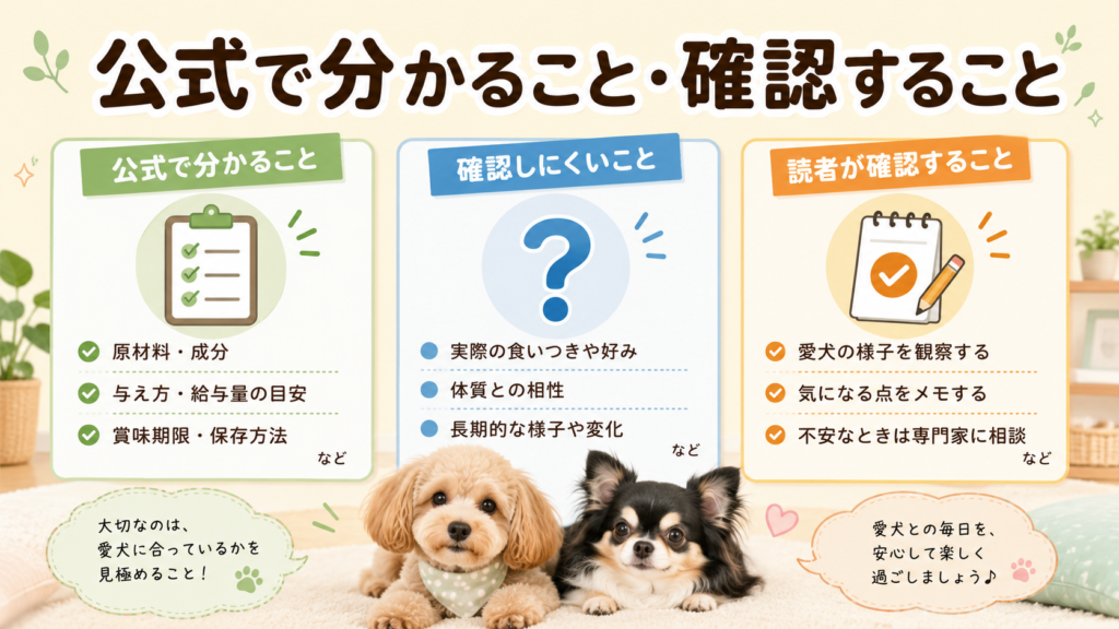犬カフェRioの卒業後について公式情報で分かることと確認ポイントを整理した図解
