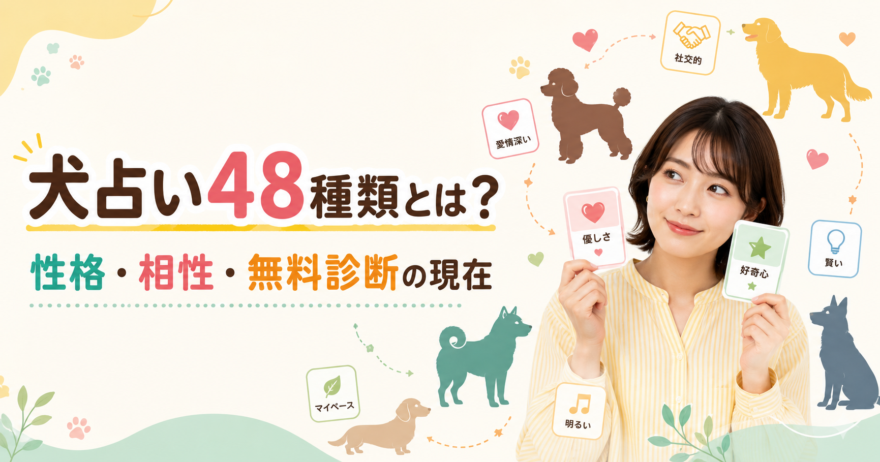 犬占い48種類の性格や相性と無料診断の現在を解説するアイキャッチ画像